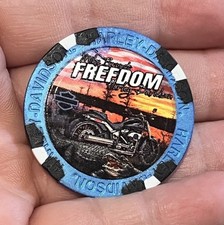 Harley Davidson Motorcycles